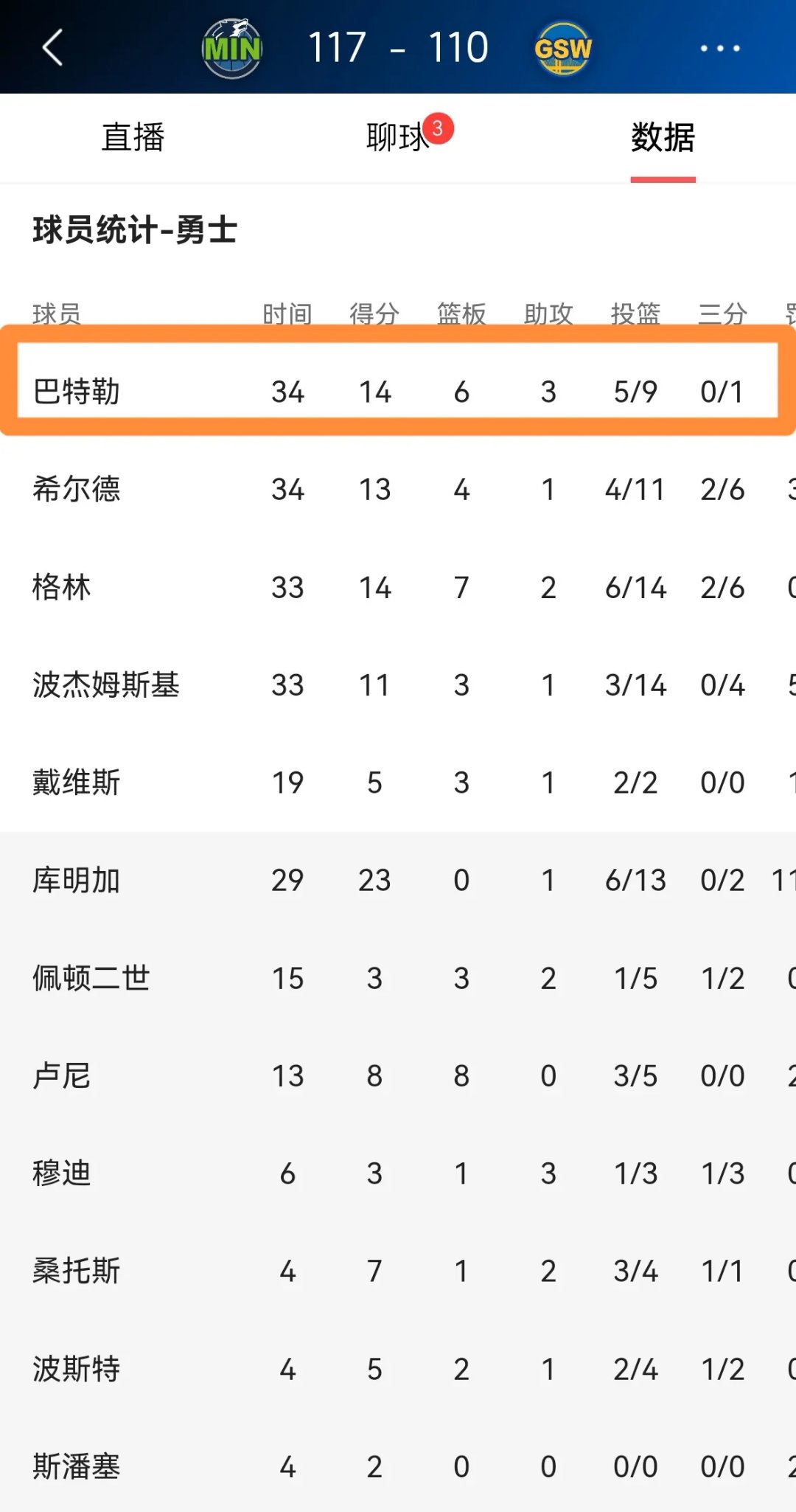 九游体育投注 巴特勒官方宣布比赛规则变更新规，瑞士队引发争议！