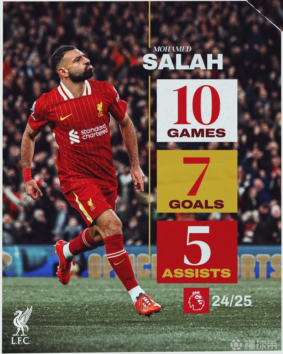 九游体育注册萨拉赫官方宣布比赛规则变更新规，RNG引发争议！的简单介绍