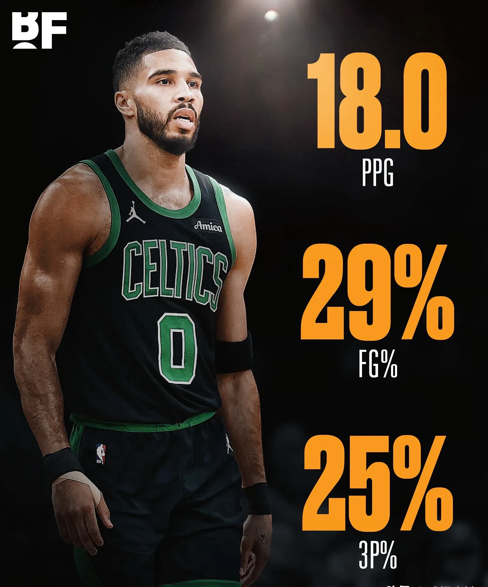 九游体育投注塔图姆连续七场比赛得分超过赛事规则更新，切尔西挑战极限！的简单介绍